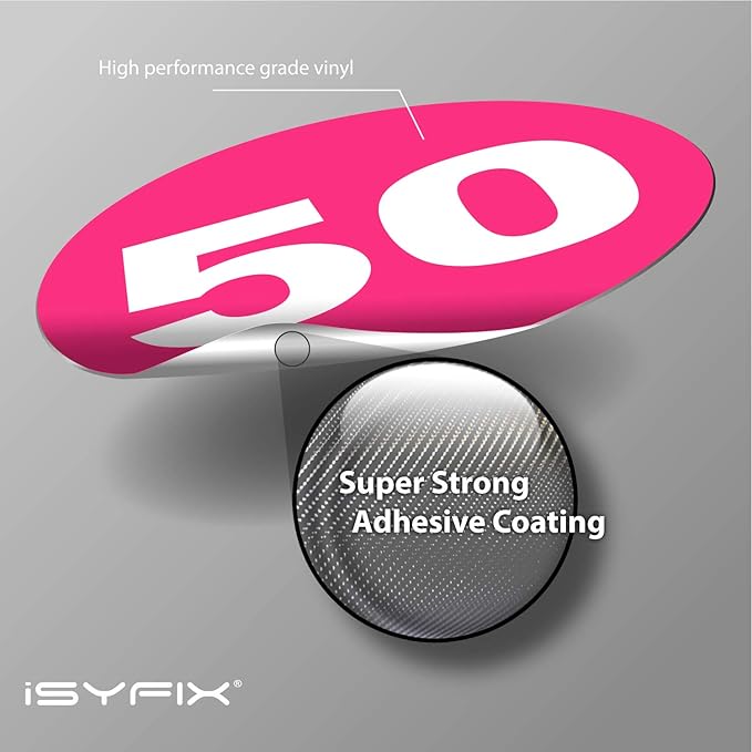 iSYFIX Multicolor Consecutive Number Sticker – 1.5 to 100, 1-inch, 1 Set – Vinyl Self Adhesive Premium Decal, Ideal for Inventory, Storage, Organizing, Boxes, Toolbox, Lockers & More, Indoor/Outdoor