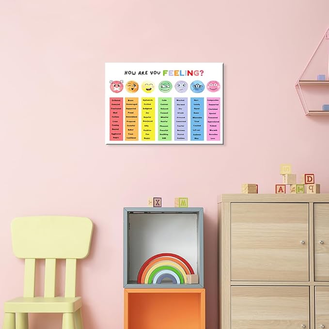 uoyien Feelings Chart For kids Mental Health Posters Help Students Understand Emotions Poster Calm Corner Special Education Classroom Decorations Preschool Classroom Supplies Wrapped Canvas 16x24in