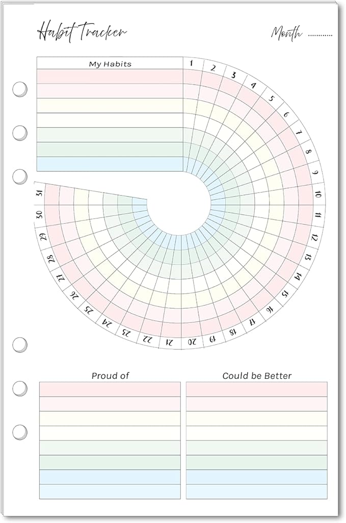 Color Habit Tracker Inserts for A5 Planners Resolution Tracker, Habit Log, Monthly Habit Planner Refill