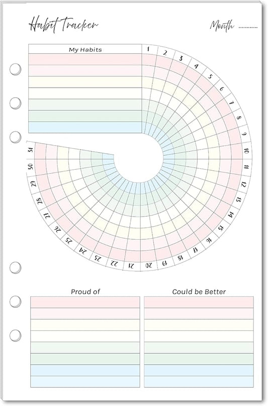 Color Habit Tracker Inserts for A5 Planners Resolution Tracker, Habit Log, Monthly Habit Planner Refill