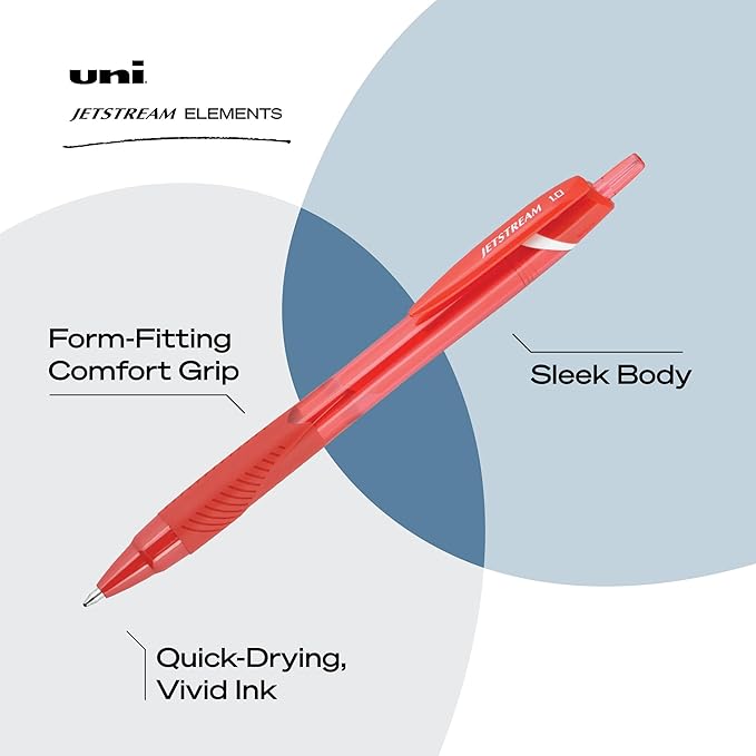uniball Jetstream Elements Ballpoint Pens, Medium Point (1.0mm), Assorted Ink, 6 Pack