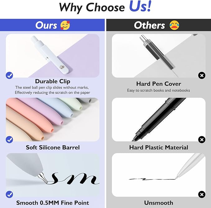 Vanhench 7Pcs 0.5mm Black Ink Gel Pens Fine Point Smooth Writing Quick Dry Pen for Journaling Note Office Desk Nurses Teacher School Supplies Essentials, Cute Easter Basket Stuffers Gift for Women Men