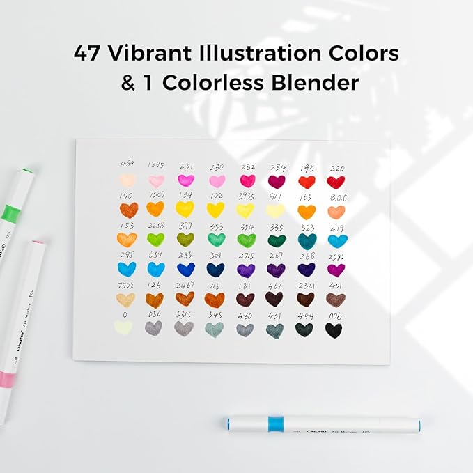 Ohuhu Markers: 48-Color Double Tipped Brush & Chisel Alcohol Markers for Adults Coloring Illustration, Alcohol-based Art Marker Set with Unique Designed Grip, Great Value Pack for Beginners