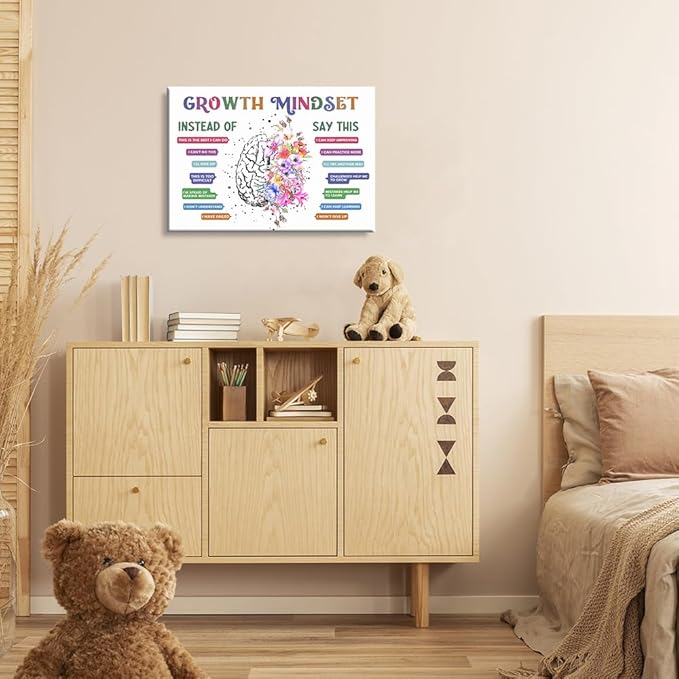 uoyien Classroom Growth Mindset Affirmations for Kids Mental Health Posters Brain Poster Psychology Special Education Calm Corner Wall Art Office Therapy Canvas Wall Decor Prints 12x16in Wrapped Canvas