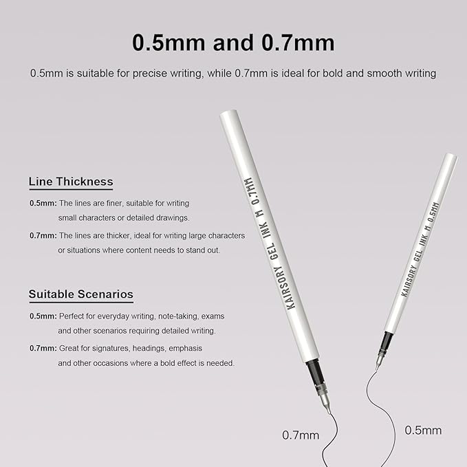 Blue Gel Pens Refills,Retractable Gel Ink Pen Refill Bulk,pen refill for twist pens,Fine Point 0.5mm Blue Ink, Smooth Writing Retractable Click Pen Refills(15 Pcs Pen Refills-Blue Ink-0.5mm)