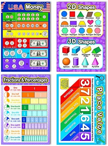 12 Pieces Educational Math Posters for Kids Multiplication Chart Multiplication Table Division Addition Subtraction Fractions 16 x 11 Inch for Elementary and Middle School Classroom Teacher Supplies