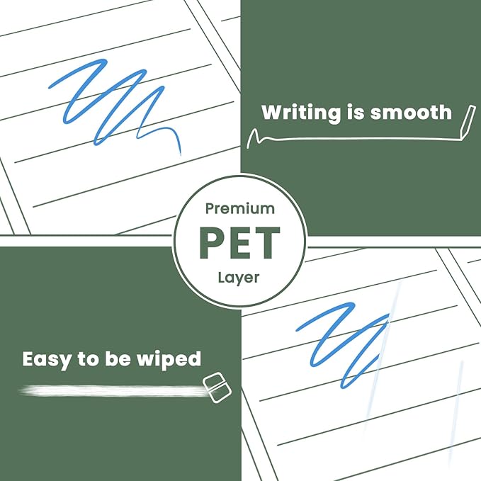 Magnetic Weekly Dry Erase Board for Fridge, Greenery Weekly Calendar Whiteboard Set for Refrigerator - Magnetic Weekly Calendar Planner with 2 List Boards, 4 Markers + Eraser