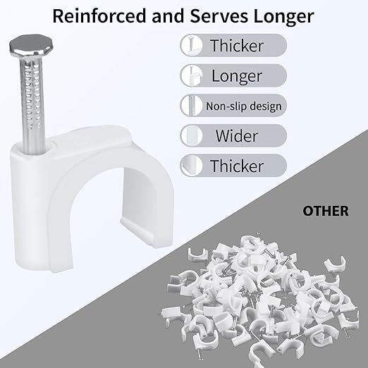 LeMotech Cable Clips, 100pcs 20mm Cable Tacks with Steel Nails, Coax Cable Clips Speaker Wire Clips for Cord Management AWG 4/0 Welding Cable Three-Core 35mm Power Cable Wall Wire Clips, White