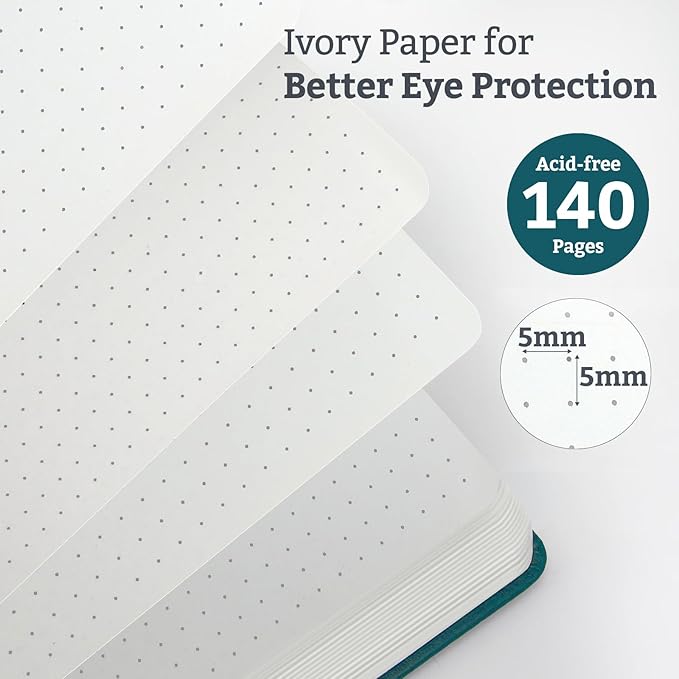 Bullet Dotted Journal Hardcover Notebook, A5 140 Pages 120Gsm Thick Paper for School,Note Taking,Work,Diary，5.7''*8.3'',Turquoise