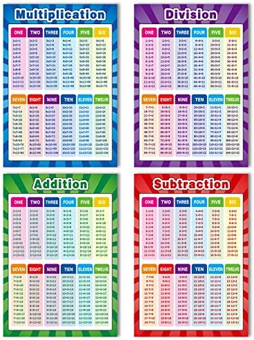 12 Pieces Educational Math Posters for Kids Multiplication Chart Multiplication Table Division Addition Subtraction Fractions 16 x 11 Inch for Elementary and Middle School Classroom Teacher Supplies