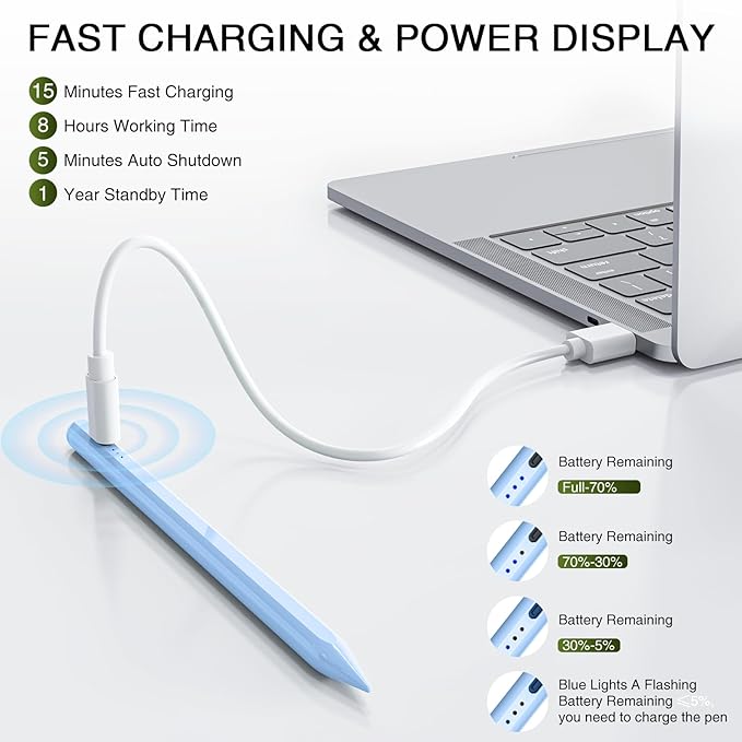 Pen for iPad 2018-2025, HATOKU 15 Mins Fast Charging Pencil 1st Gen with Tilt & Palm Rejection Compatible with iPad Air 3/4/5/M2/M3, iPad mini 5/6/7, iPad 6/7/8/9/10/11, iPad Pro 11"/12.9"/M4 M5(Blue)