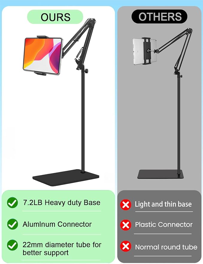 Tablet Floor Stand with 7.2 lb Weight, Overhead Bed Phone Mount Height Adjustable Arm Stretchable Stand Holder, Compatible with iPad mini Air Pro, Galaxy Tab, Kindle, Switch, Cell Phones
