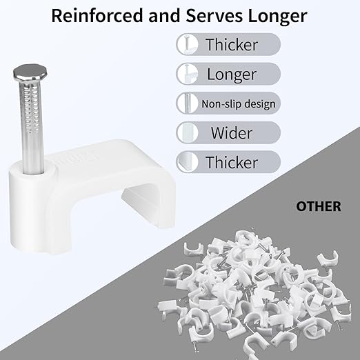 LeMotech Flat Cable Clips, 200pcs 12mm Wire Wall Clips with Steel Nails, Coaxial Nail Clamps for Cable Cord Management CAT7 CAT8 Ethernet Cable Clamps, White