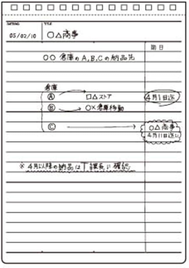 Maruman MNEMOSYNE Notebook 6.97 x 5.04 Inches (B6), 7mm ruled 21-line, 50 Sheets (N196A), white