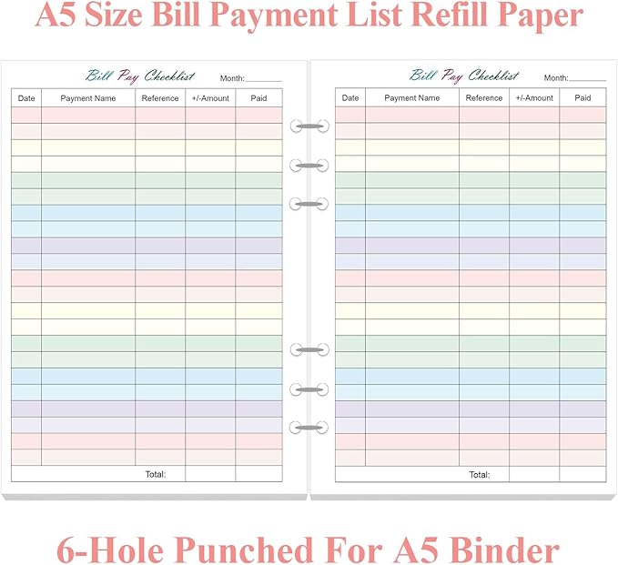(2-Pack) Payment Checklist Refills - 100 Sheets/200 Pages Colorful Monthly Budget Forms for A5 Binder, 6 Hole Punched, 100 gsm White Paper, 5.8" x 8.3"