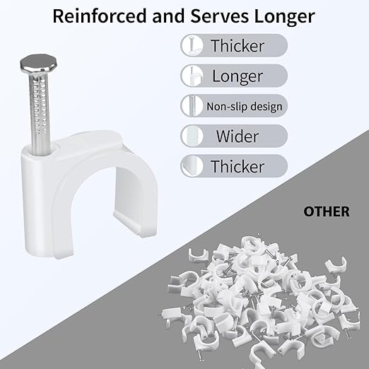 LeMotech Cable Clips, 1000pcs 10mm Wire Wall Clips with Steel Nails, Coax Cable Clips Speaker Wire Clips for Cord Management RG6 RG59 CAT6a CAT7 RJ45 Ethernet Cable Clamps, White