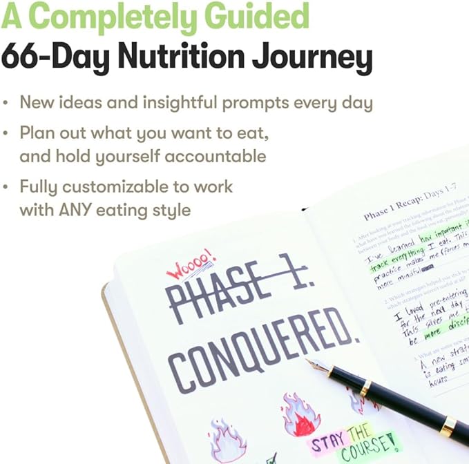 The Nutrition Sidekick Journal: Weight Loss Journal. Food Journals for Tracking Meals and Exercise. Food Diary for Weight Loss Planner. Weekly Meal Planner Notebook. Weightloss Journal and Planner.