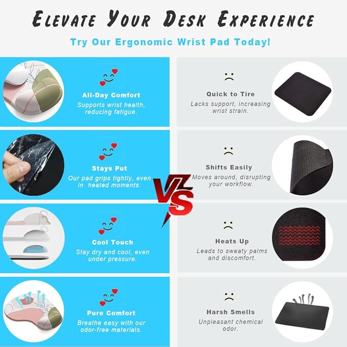 Office Mousepad with Gel Wrist Support - Ergonomic Gaming Desktop Mouse Pad Wrist Rest - Design Gamepad Mat Rubber Base for Laptop Computer -Silicone Non-Slip Special-Textured Surface (15DigitalT)