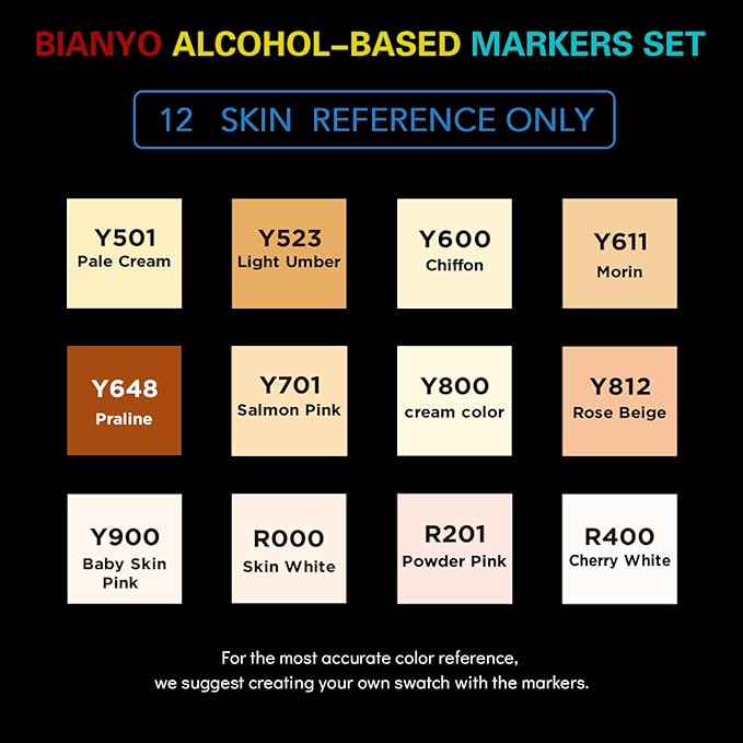 Bianyo 12 Skin Tone Alcohol Markers, Dual Tip Fine & Chisel Markers for Coloring, Portrait Drawing, Sketching, Shading & Illustration Art