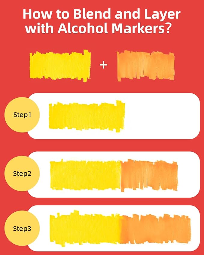 Simetufy 48 Colors Alcohol Markers Brush and Chisel Dual Tip, Coloring Art Markers Set for Adult Coloring Books, Drawing, Alcohol Based Bright Colors
