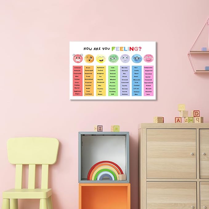 uoyien Feelings Chart For kids Mental Health Posters Help Students Understand Emotions Poster Calming Corner Special Education Classroom Decor Prints School Classroom Supplies Wrapped Canvas12x16in