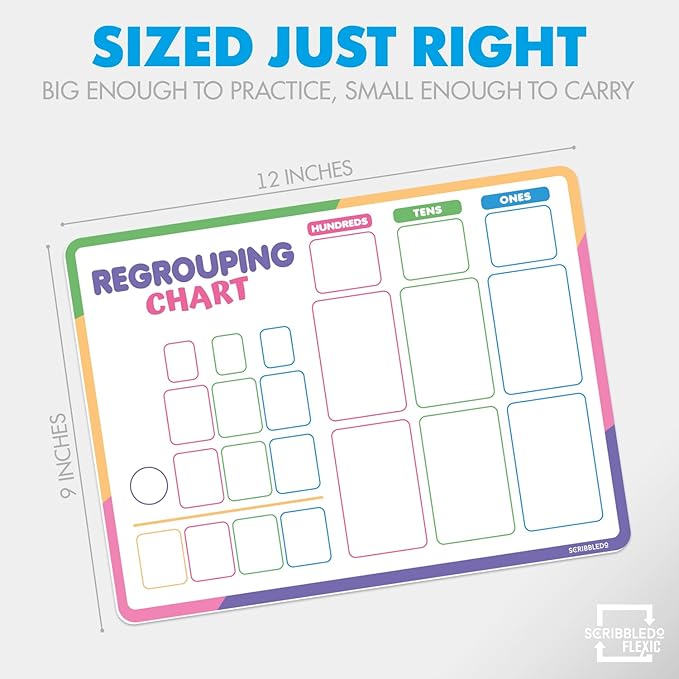 Scribbledo Place Value Chart & Regrouping Dry Erase Sheets Base Ten, Addition & Subtraction Math Practice for Kids, Classroom Supplies, Double Sided 10 Pack