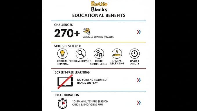 Battle Blocks Puzzle | 270 STEM & Critical 2-Player Game | Educational-yet-Fun Quick Thinking Puzzle | Learn-From-Doing: Spatial Reasoning | 3D Small Logic Brain Teasers | Indoor Game Gift