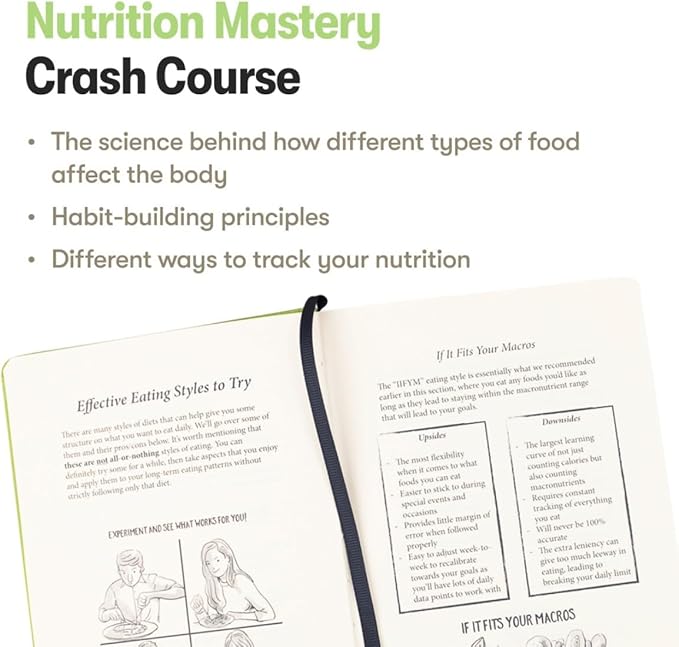 The Nutrition Sidekick Journal: Weight Loss Journal. Food Journals for Tracking Meals and Exercise. Food Diary for Weight Loss Planner. Weekly Meal Planner Notebook. Weightloss Journal and Planner.