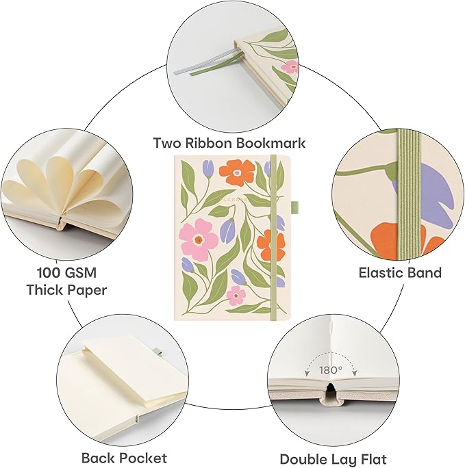 And Per Se Undated Planner – A5 Weekly & Monthly Goal Planner for 72 Weeks (1.5 Years) – Hardcover with Monthly Tab Stickers, Back Pocket & Habit Tracking (Botanical Floral)