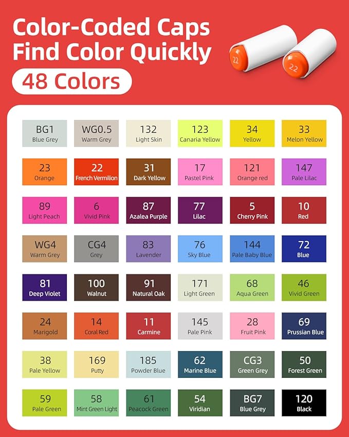 Simetufy 48 Colors Alcohol Markers Brush and Chisel Dual Tip, Coloring Art Markers Set for Adult Coloring Books, Drawing, Alcohol Based Bright Colors