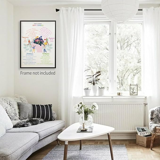 Happy Chemicals Poster Mental Health & Self-Care Wall Art Science Of Happiness Decor For Personal Growth & Mindfulness Therapy Gift Framed 12x16inch