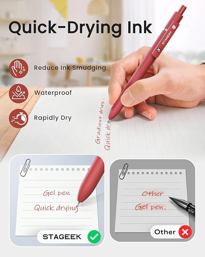 Red Gel Pens, 6Pcs Quick Dry Red Ink Pens with 3 Extra Refills, Fine Point Retractable Smooth Writing Pens for Journaling, Note Taking, School Supplies, Nurse Aesthetic, Office(Red)
