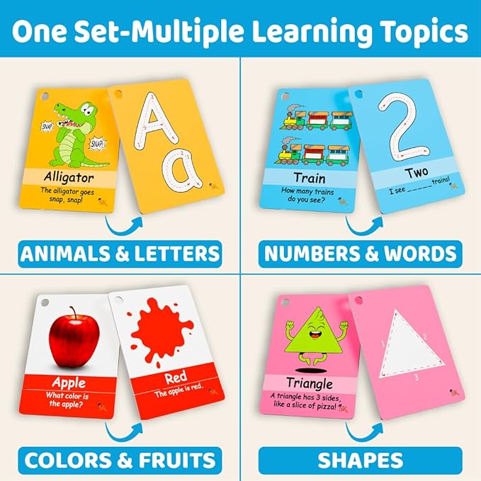 ABC Flash Cards for Toddlers 1-4 - Learning Phonics Alphabet Baby Flashcards - Preschool Sight First Words Numbers Colors Objects for Kindergarten