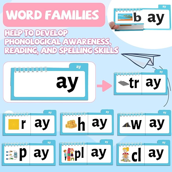 gisgfim 48 Word Family Build Book Spell Read and Rhyme Flip Activity Books ABC Vocabulary Flashcards Kindergarten Sight Phonics Flashcard Fun Learn to Read Activity Games for Kids Homeschool Supplies