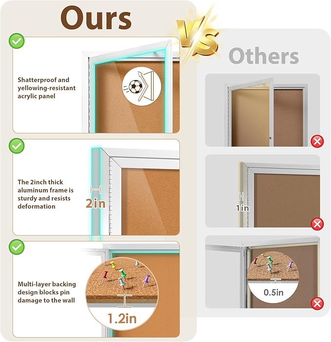 SWANCROWN Weather Resistant Enclosed Bulletin Board Cork Displays Boards Wall Mounted Notice Case with 2 Locking Door,43x31 inches
