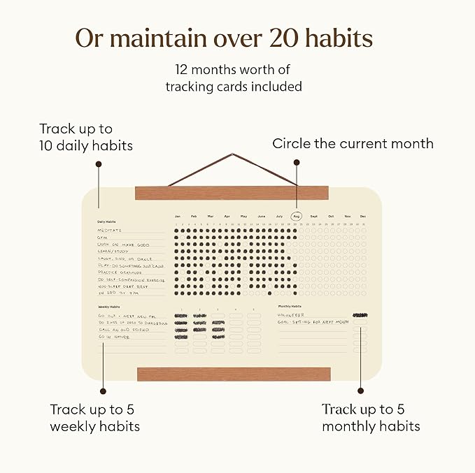 Essential Habits - A Visually Stunning 2-in-1 Habit Tracker that Helps You Build Good Habits and Break Bad Ones using a Proven and Easy-to-use Tracking System