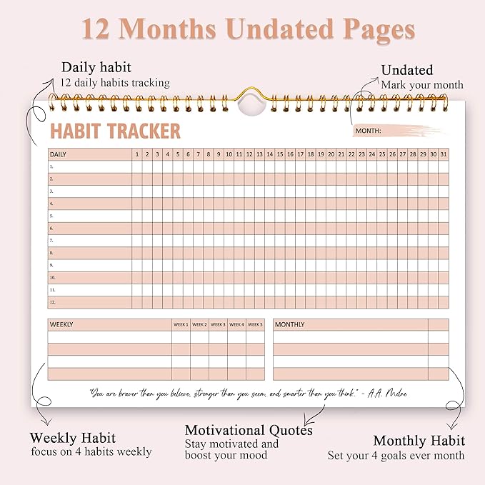Habit Tracker Calendar, Daily Weekly Goal and Habit Tracker Journal, 12 Months Undated Habits Tracker Planner with Spiral Binding, Boost Productivity Tool and Workout Calendar, 11.7"x8.5"