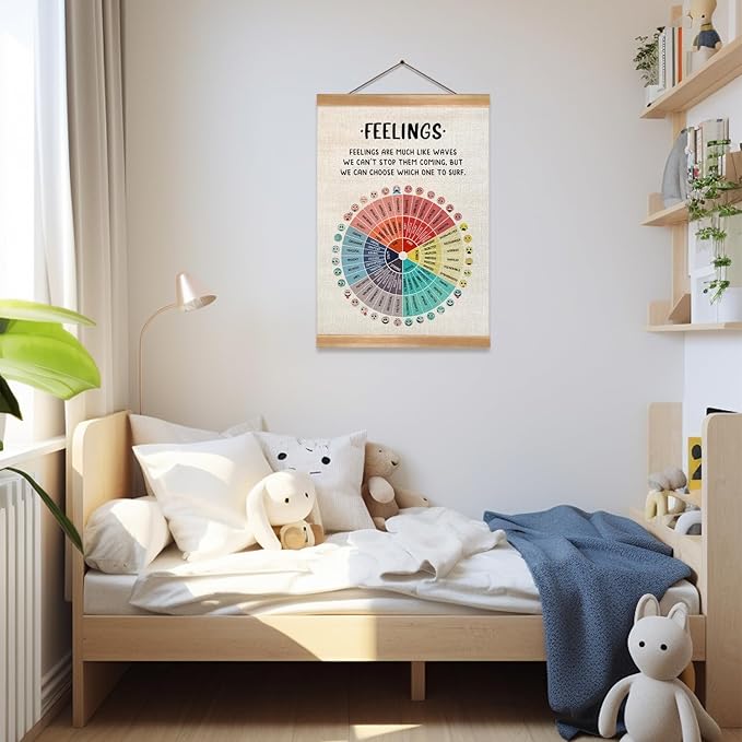 ZTGDA Feelings Wheel Poster Wall Art Decor, Mental Health Poster,Therapy Office Decor, Counseling Office Must Haves, School Counselor Supplies, Calm Down Corner (Feelings)