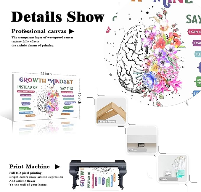uoyien Classroom Growth Mindset Affirmations for Kids Mental Health Posters Brain Poster Psychology Special Education Calm Corner Wall Art Office Therapy Canvas Wall Decor Prints 16x24in Wrapped Canvas