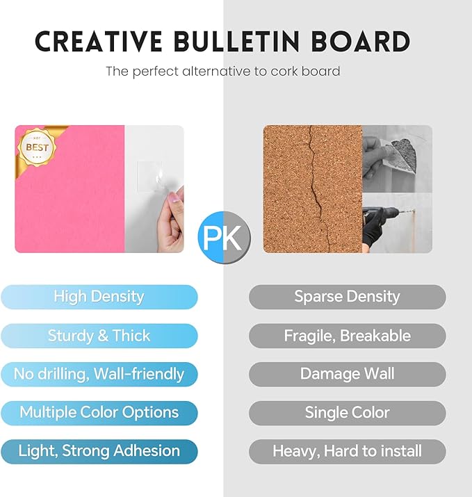 Large Cork Bulletin Board for Wall 36"x24", 6 Pack Felt Wall Tiles with 50 Pushpins, 30 Safe Removable Adhesive Tabs, Decorative Pin Board Tack Board for Office Home School, Pink
