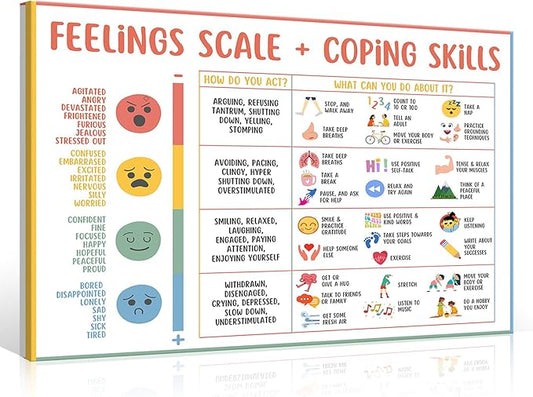 uoyien Feelings Chart For kids Mental Health Posters Help Students Understand Emotions Poster Calming Corner Special Education Classroom Decor Prints School Classroom Supplies Wrapped Canvas 16x24in