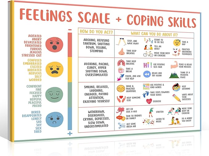 uoyien Feelings Chart For kids Mental Health Posters Help Students Understand Emotions Poster Calming Corner Special Education Classroom Decor Prints School Classroom Supplies Wrapped Canvas 12x16in