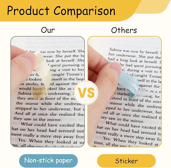 1600 Pcs Sticky Tabs Notes Page Marker, 80 Morandi Colors Transparent Sticky Index Tabs for Books, Office & Study Organization