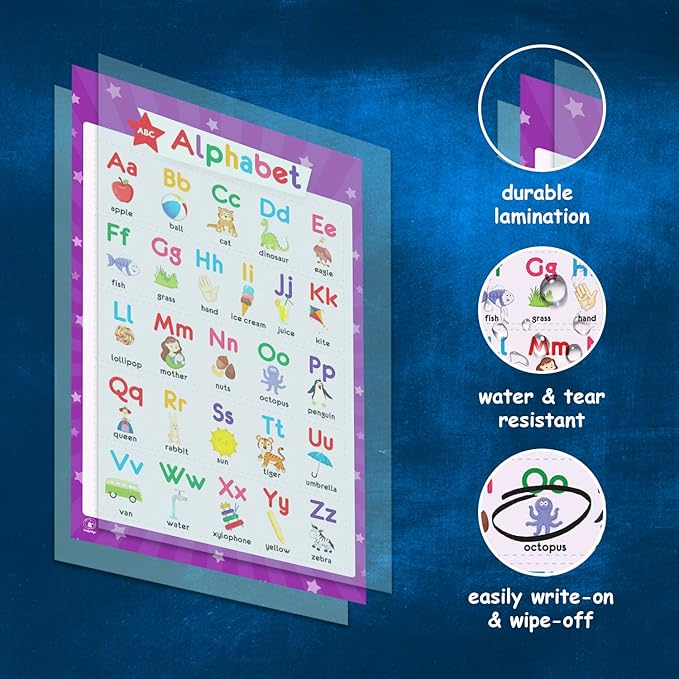 32 Set of 59 Colorful Educational Posters for Kids - 17x11, Multiplication Chart, Alphabet ABC Poster, Periodic Table, USA, World Map, Classroom Posters, Homeschool Supplies - Laminated & Flat, 17x11