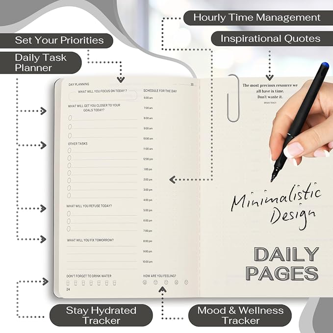Weekly Planner – Hardcover Monthly Planner Habit Tracker – Goal Setting Daily Journal Undated Planner for Women, Men – Ultra-Thick Paper Day Planner For Notes, Organizing, Sleep Habit