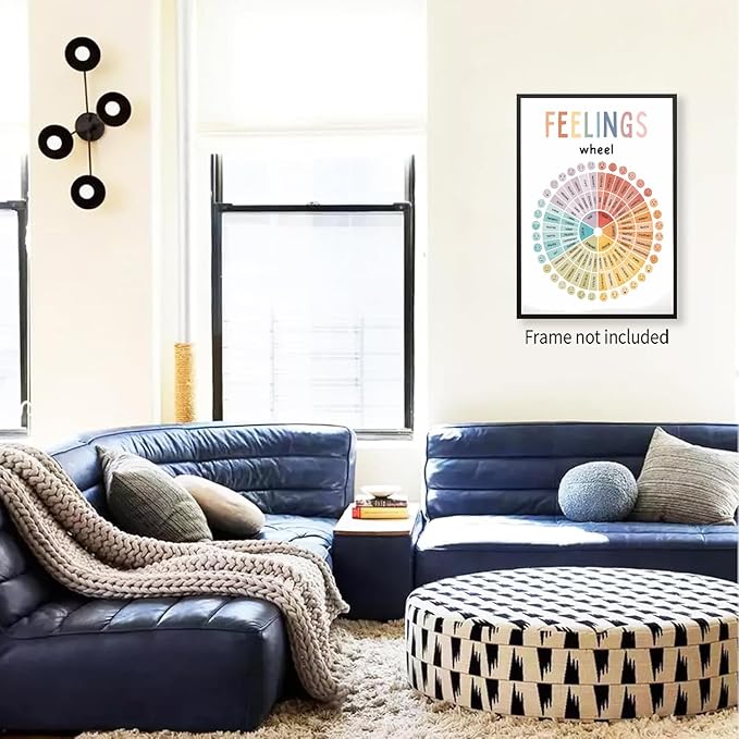 Emotion Wheel Poster Emotion Regulation Tools Mental Health Art Decoration School Psychology Therapy And Helps Understand And Express Emotions Unframed 24x36inch