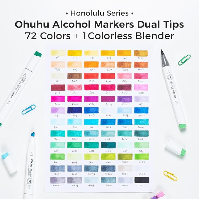 Ohuhu Alcohol Markers Brush Tip - AP Certificated Double Tipped Art Marker Set for Artist Adults Coloring Illustration- 72 Colors - Refillable - Chisel and Brush Dual Tips - Honolulu of Ohuhu Markers