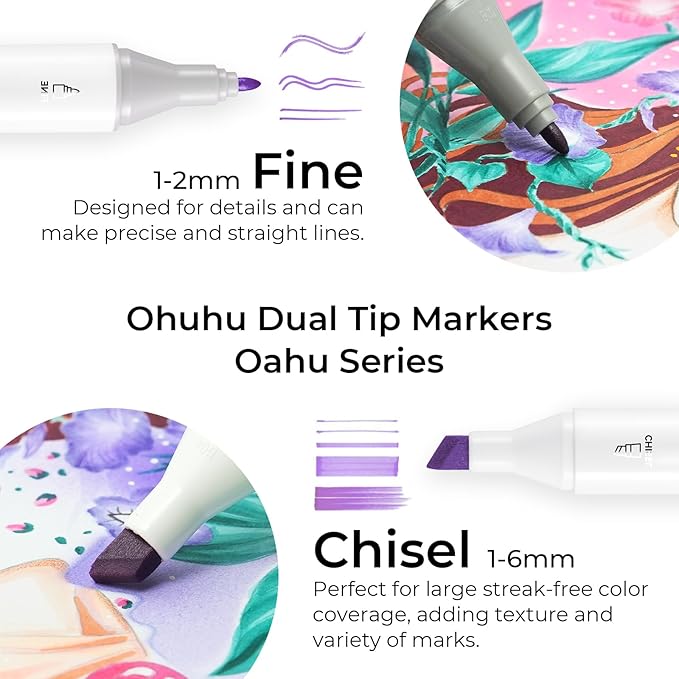 Ohuhu Alcohol Based Markers: 120-color AP Certificated Refillable Double Tipped Art Marker Set for Artist Designer Adults Coloring Illustration - Chisel and Fine Dual Tips - Oahu of Ohuhu Markers