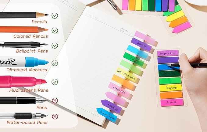 (2000 Pcs) Page Markers Bright Sticky Tabs, Translucent Small Sticky Notes Flags and Arrow Flags, Fluorescent Index Tab Stickers for Notebooks [8 Colors, 10 Sets] (Pack of 2)