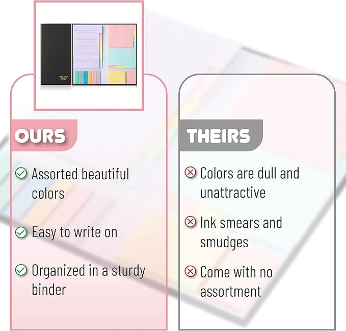 Mr. Pen- Sticky Notes Set, 410 Pack, Pastel Colors, Divider Sticky Notes, School Supplies, Office Supplies, Planner Sticky Note Dividers Tabs, Book Notes